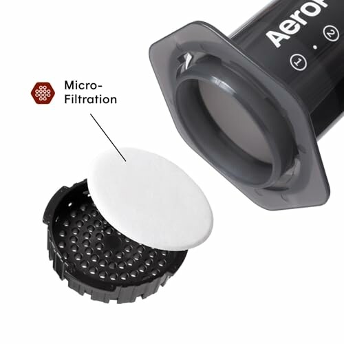 Système de micro-filtration AeroPress.