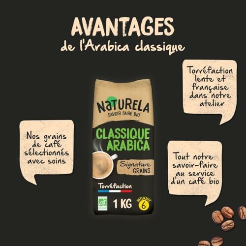 Sac de café Arabica avec texte sur ses avantages