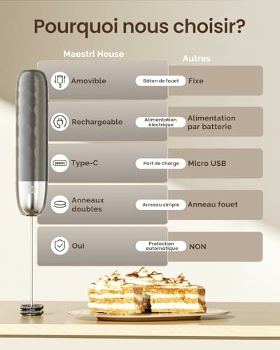 Tableau comparatif des caractéristiques du mousseur Maestri House et autres.
