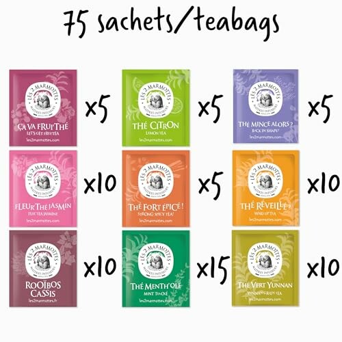 Assortiment de sachets de thé de différentes saveurs.